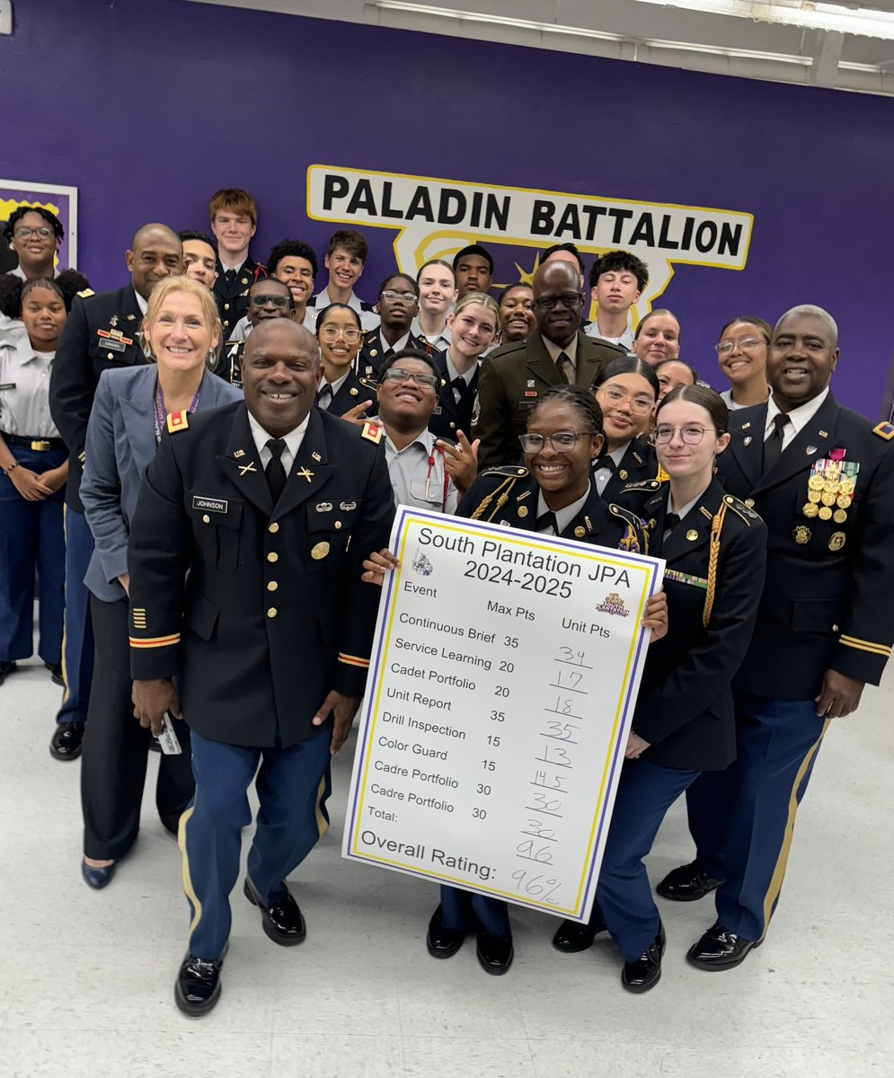 Alexandra Ries (@alexwoodries) on Twitter photo Congratulations to our SPHS JROTC program for earning the Honor Unit with Distinction rating Gold Star during today’s JPA visit. We are so proud of your huge accomplishment! #JROTC #HonorUnitWithDistinction #GoldStar #ExcellenceInLeadership💜💛 <a href="/rfmarino/">Ricardo Marino</a> <a href="/SPHSOBrien/">Cindy O'Brien</a> <a href="/eforbes21/">Errol Forbes, M.Ed.</a> Congratulations to our SPHS JROTC program for earning the Honor Unit with Distinction rating Gold Star during today’s JPA visit. We are so proud of your huge accomplishment! #JROTC #HonorUnitWithDistinction #GoldStar #ExcellenceInLeadership💜💛 <a href="/rfmarino/">Ricardo Marino</a> <a href="/SPHSOBrien/">Cindy O'Brien</a> <a href="/eforbes21/">Errol Forbes, M.Ed.</a>