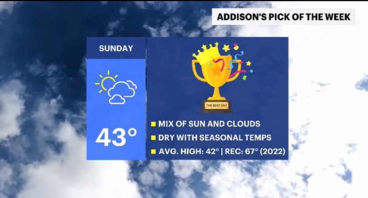 Addison Green tweet media