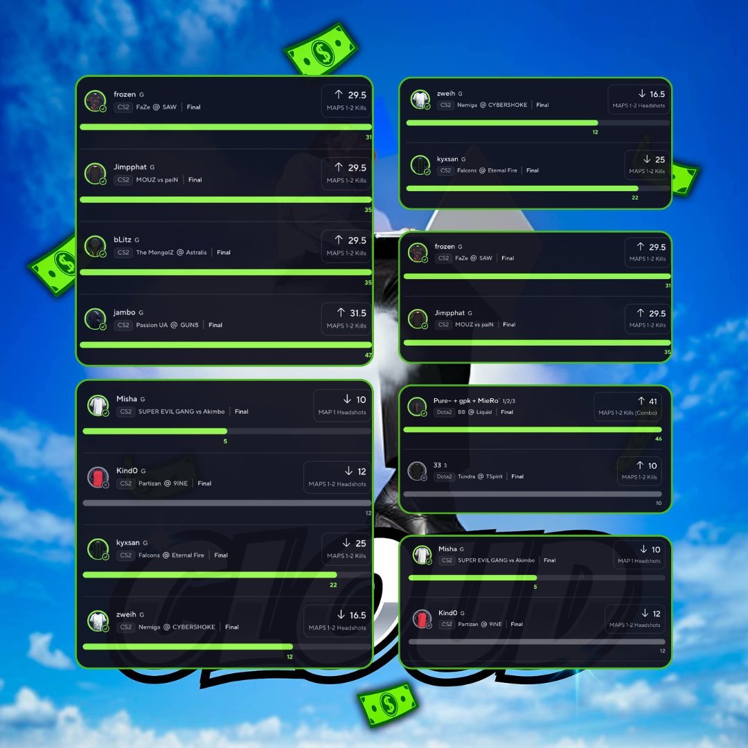 BagRBets's tweet image. 3 FULL SWEEPS! GIVING AWAY FREE VIP &amp;amp; $50 TO 5 LUCKY FOLLOWERS WHO ♥️+♻️ THIS TWEET 🤑 

THE MOST PROFITABLE eSPORTS PLAYS IN THE COMMUNITY ALL IN ONE SPOT ☢️!

25X CASH 💰
2 10X CASH 💰
5X CASH 💰
15 3X CASH 💰

ALL OF THIS FOR $10 MONTH IS INSANE 🤯💹

Join now using the link…