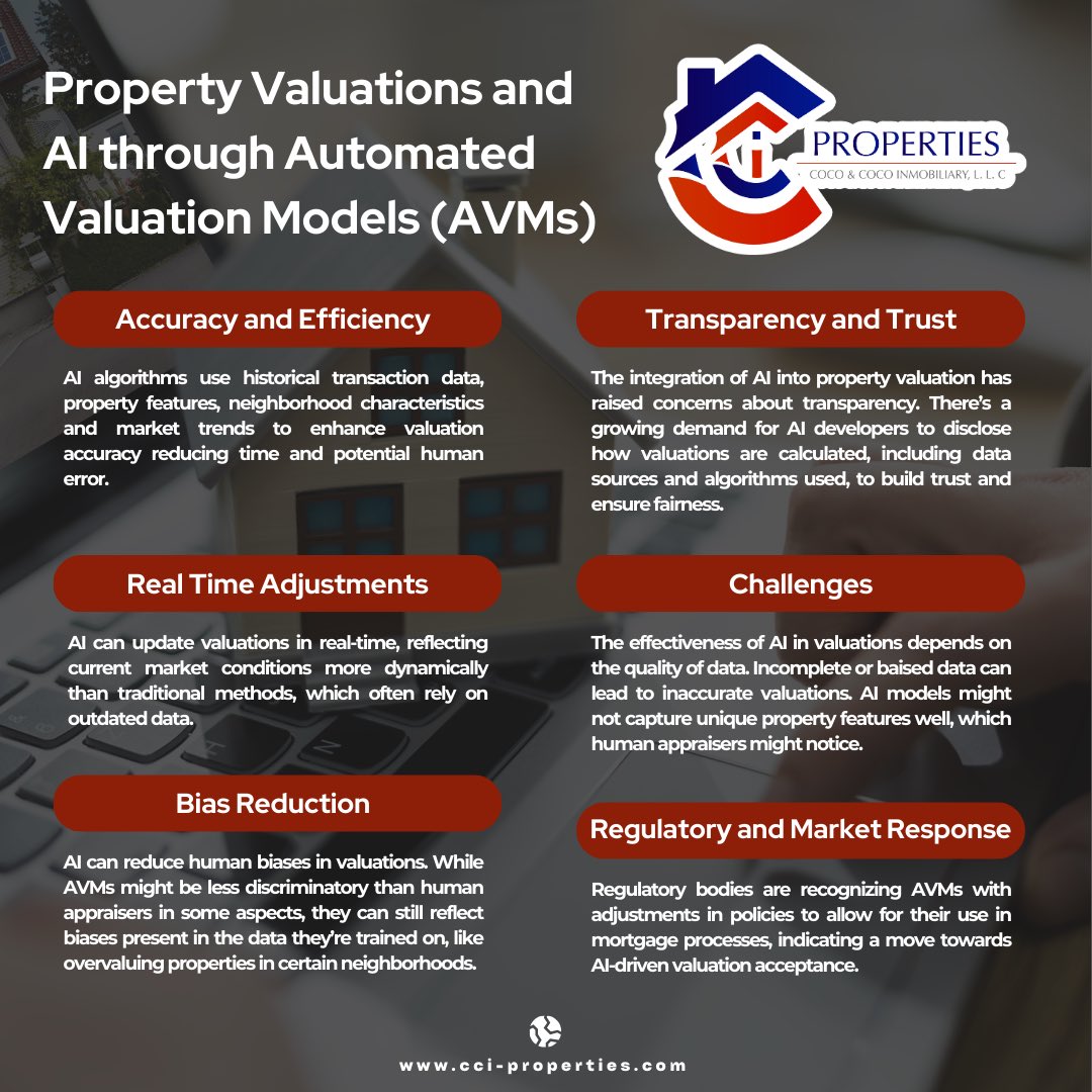 CocoCocoInm's tweet image. Property valuations and AI through Automated Valuation Models (AVMs)
#RealEstate #RealEstateInvesting #realestatetips #realestateagent