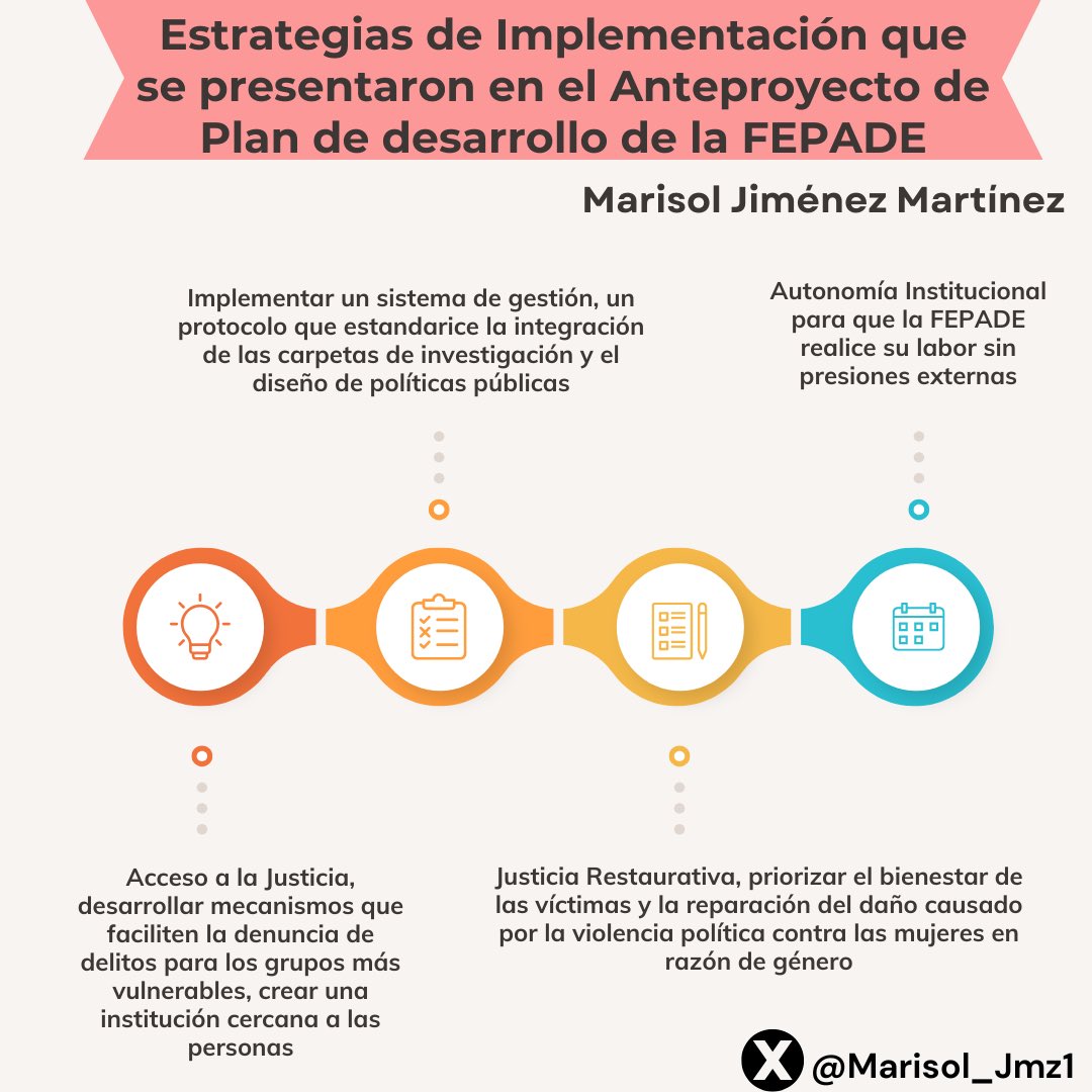 Marisol_Jmz1's tweet photo. Ante la comisión del @Congreso_CdMex presente un proyecto para la FEPADE, el documento establece estrategias de implementación, les comparto las que considere necesarias para fortalecer a la institución en caso de que me nombren titular. Estoy preparada para asumir el reto. https://t.co/PirBiUXqXX