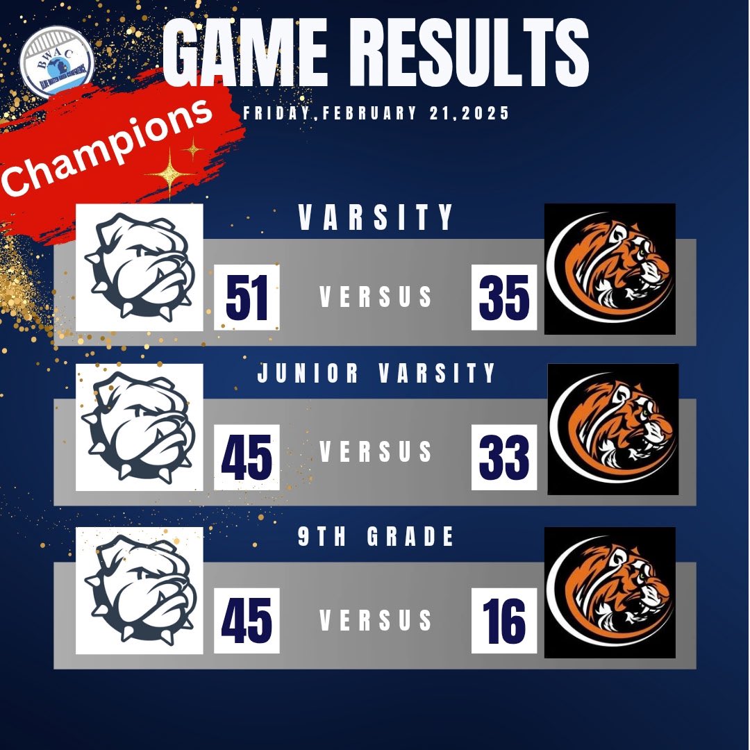 BWAC Champions, Go Dogs!