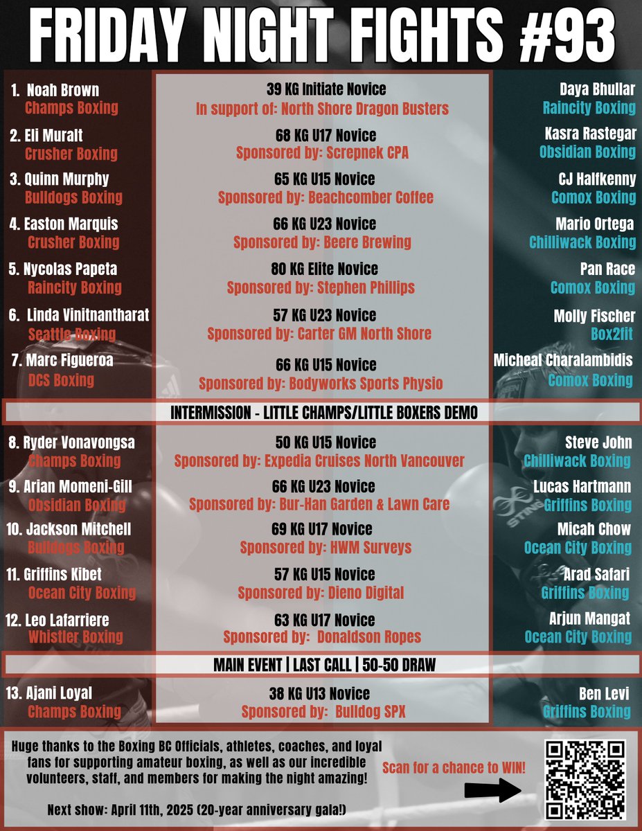 That #earthquake wasn't the only rumble you'll be feeling today! Join us for #FNF93 tonight, with gyms + fighters from across #BritishColumbia and the #PNW.  Doors 6:30PM | Show 7:00PM | Drinks by <a href="/BeereBrewingCo/">Beere</a> 

#boxingnews 
#northvancouver