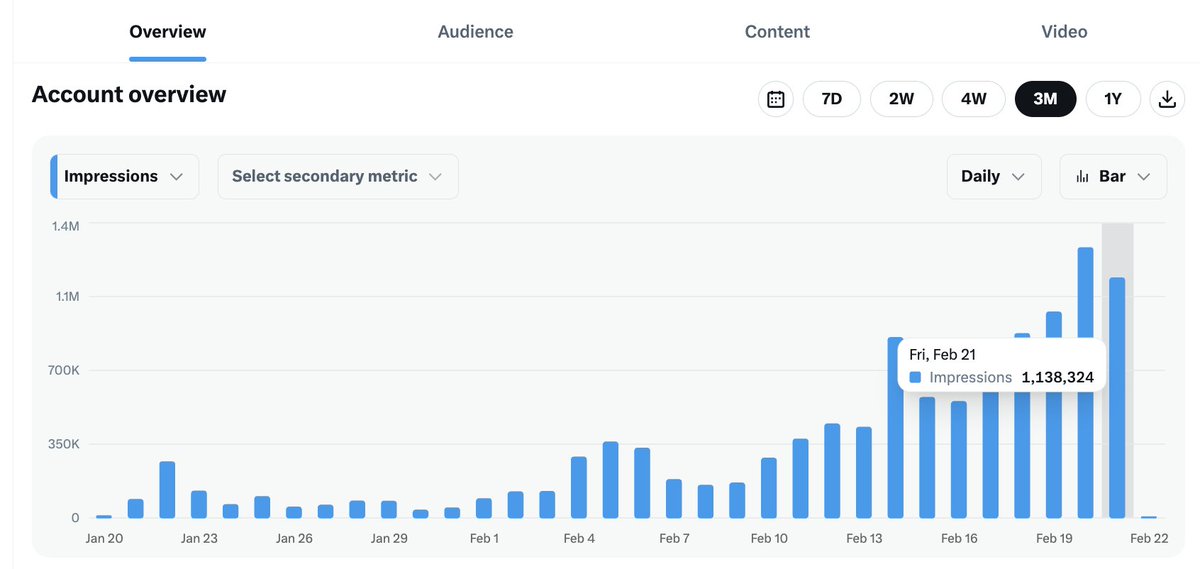 Saihajpreet Singh tweet media