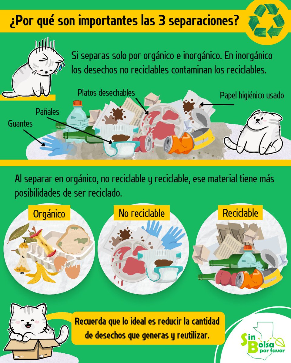 SinBolsaGT's tweet photo. ¿Cuáles son los beneficios de separar nuestros residuos?
Te explicamos un poco 💚🍃 https://t.co/QL70Ky4STO