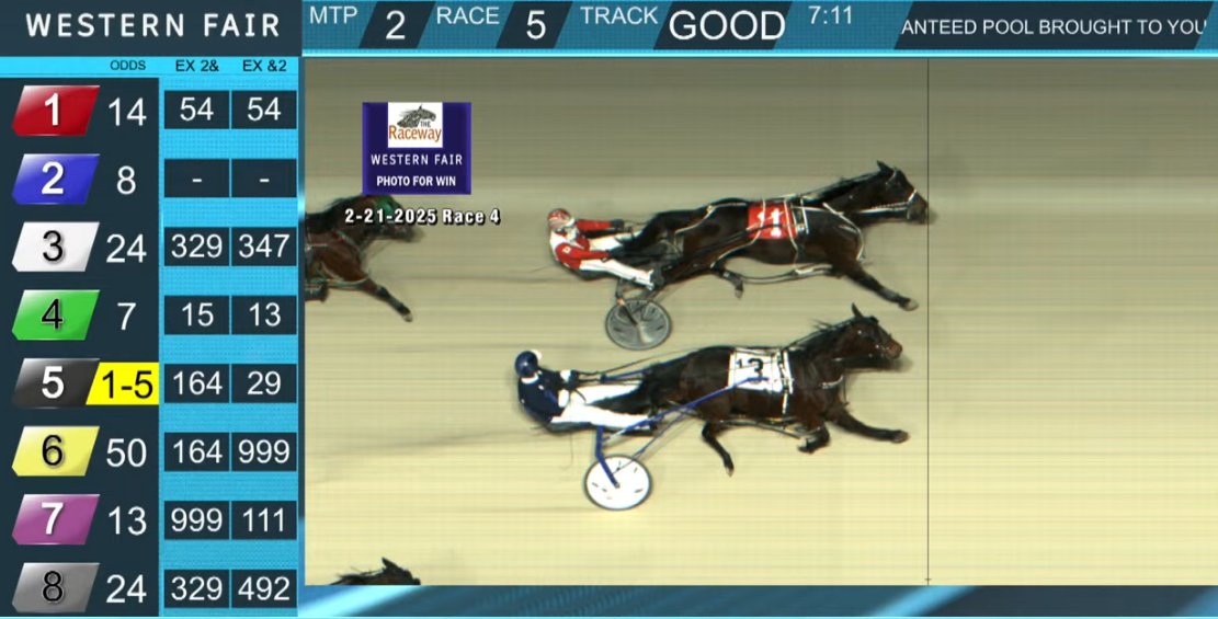 SOUND BITE HANOVER - who has been knocking on the door - edges out the Alberta invader CF SAVING GRACE in Race 4 <a href="/TheRacewayWFD/">The Raceway</a>...