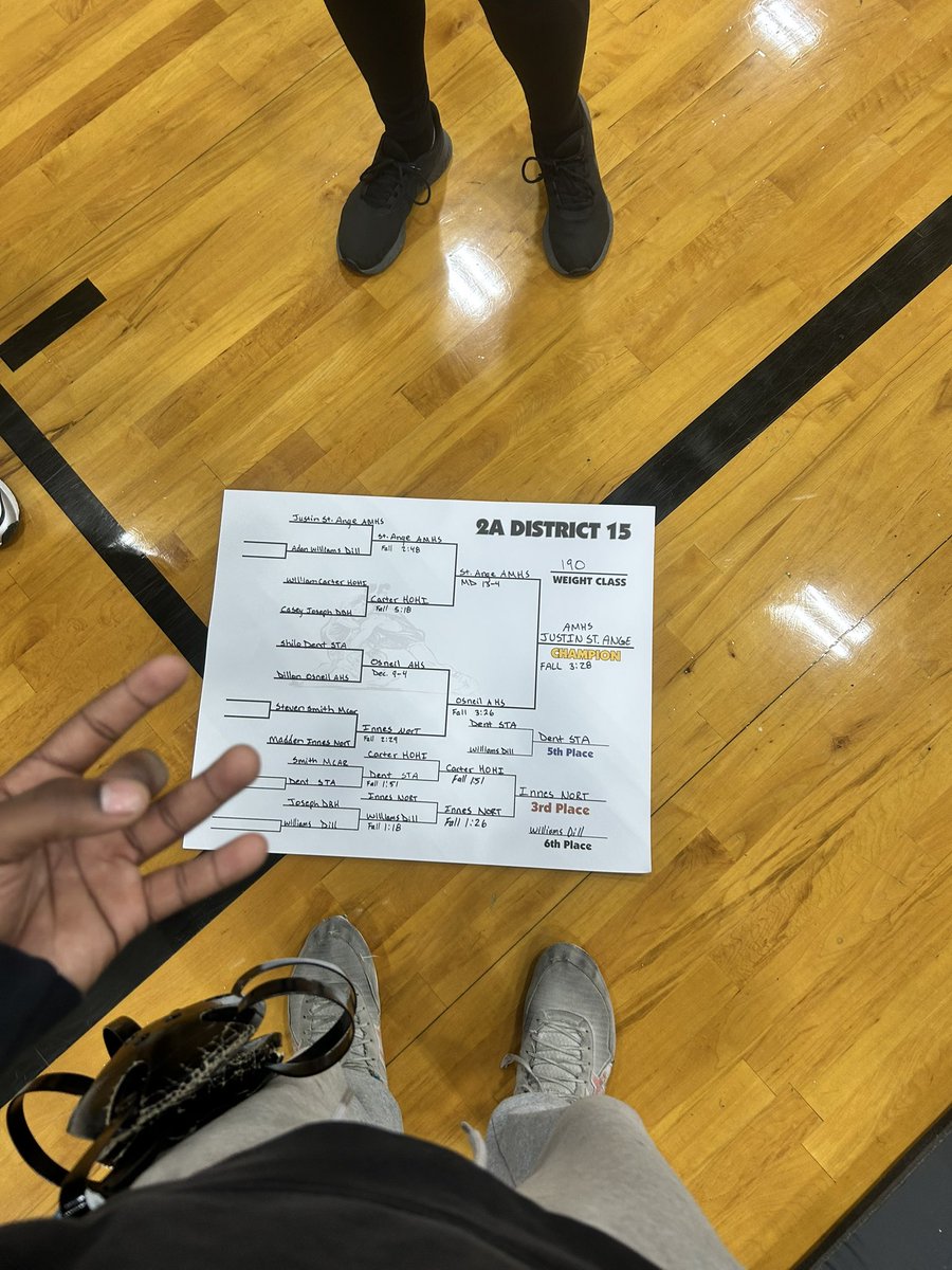 Justin St-Ange (@bulletsjustin1) on Twitter photo Blessed to be district champion at 190 lbs 2A D15 for wrestling #AGTG <a href="/CoachPJCooney/">Patrick J Cooney</a> <a href="/Jake_Pew/">CoachPew</a> <a href="/CoachAntCollins/">Anthony Collins</a> Blessed to be district champion at 190 lbs 2A D15 for wrestling #AGTG <a href="/CoachPJCooney/">Patrick J Cooney</a> <a href="/Jake_Pew/">CoachPew</a> <a href="/CoachAntCollins/">Anthony Collins</a>