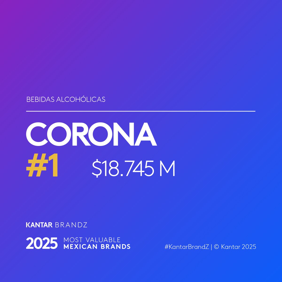🇲🇽¡ <a href="/corona/">Corona</a> es la marca mexicana más valiosa en #KantarBrandZ 2025! Con $18,745M USD en valoración, sigue liderando gracias a su conexión con los consumidores y su compromiso con la sustentabilidad.

¡Muchas Felicidades!

Consulta el reporte 👉🏻bit.ly/4i7vT5e