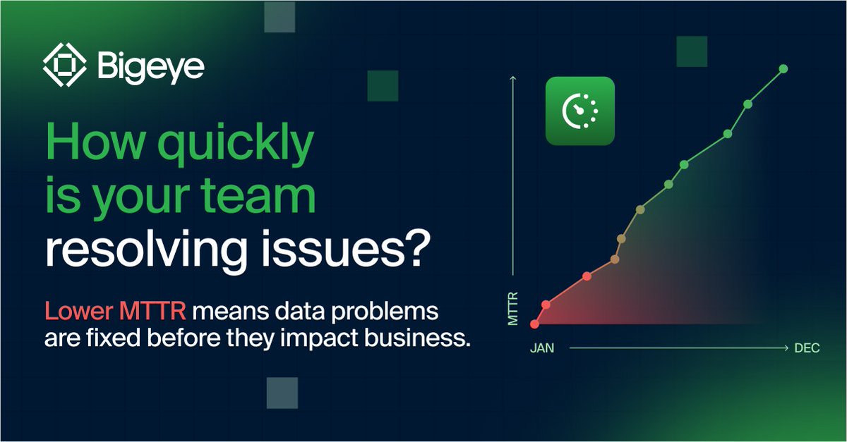 How fast is fast enough?

⏱️ Every second counts when resolving data issues. 

Make sure your data observability platform keeps your MTTR heading in the right direction: down.
