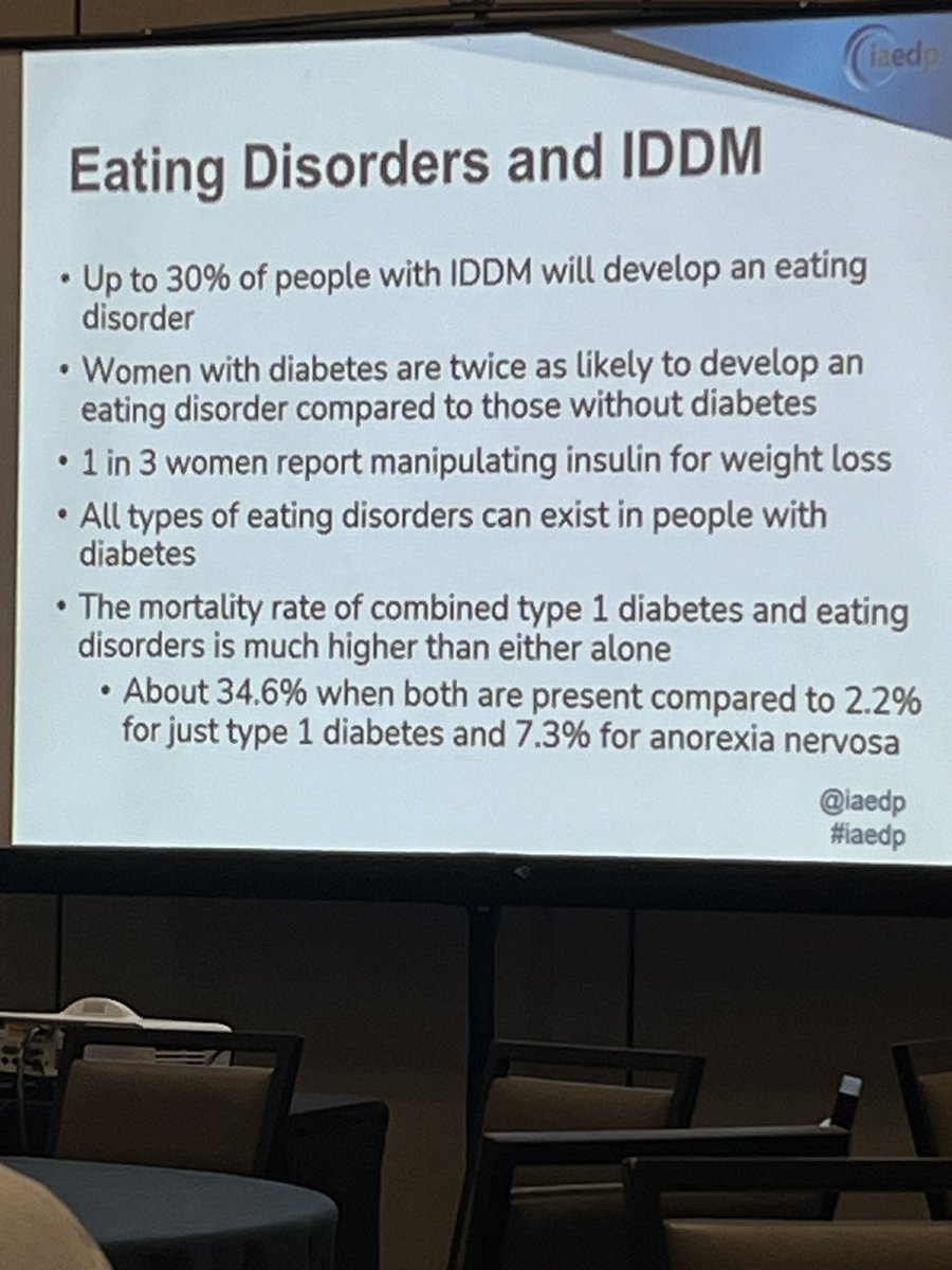 Diabulimia Helpline (@diabulimiahelp) on Twitter photo We’re so happy to be at <a href="/iaedp/">iaedp™ Foundation</a>! This year they have 3 sessions on diabetes & eating disorders. The ladies from <a href="/TheMonteNido/">Monte Nido</a> are doing an amazing job of covering treatment of insulin dependent #diabetes w/ eating disorders. Here are the stats of that comorbidity. #EDDMT1 We’re so happy to be at <a href="/iaedp/">iaedp™ Foundation</a>! This year they have 3 sessions on diabetes & eating disorders. The ladies from <a href="/TheMonteNido/">Monte Nido</a> are doing an amazing job of covering treatment of insulin dependent #diabetes w/ eating disorders. Here are the stats of that comorbidity. #EDDMT1