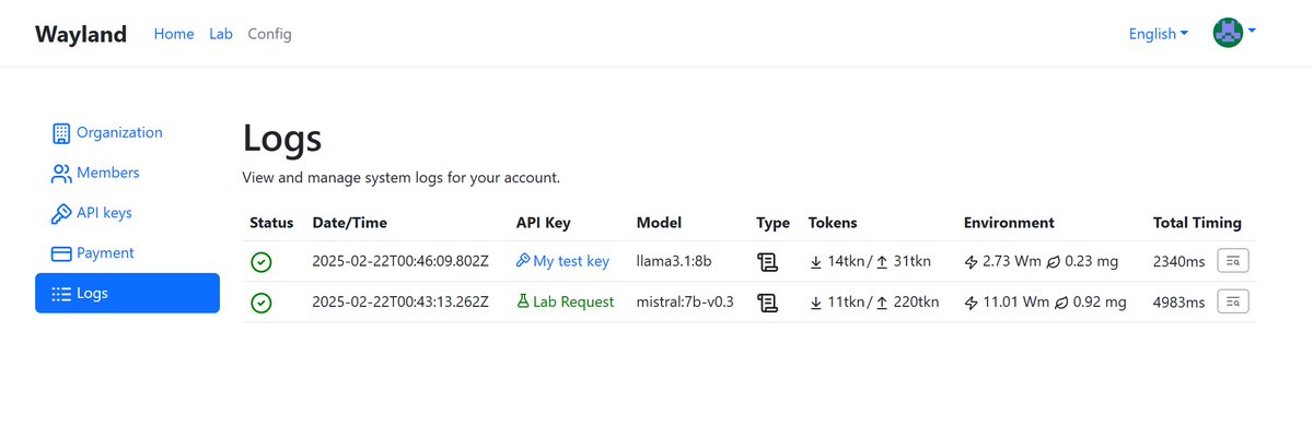 Wayland AI tweet media
