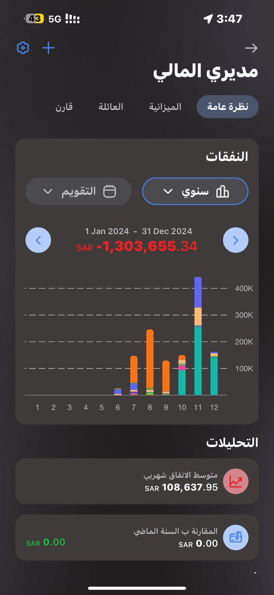 Abdullah | عبدالله 🐎 tweet media