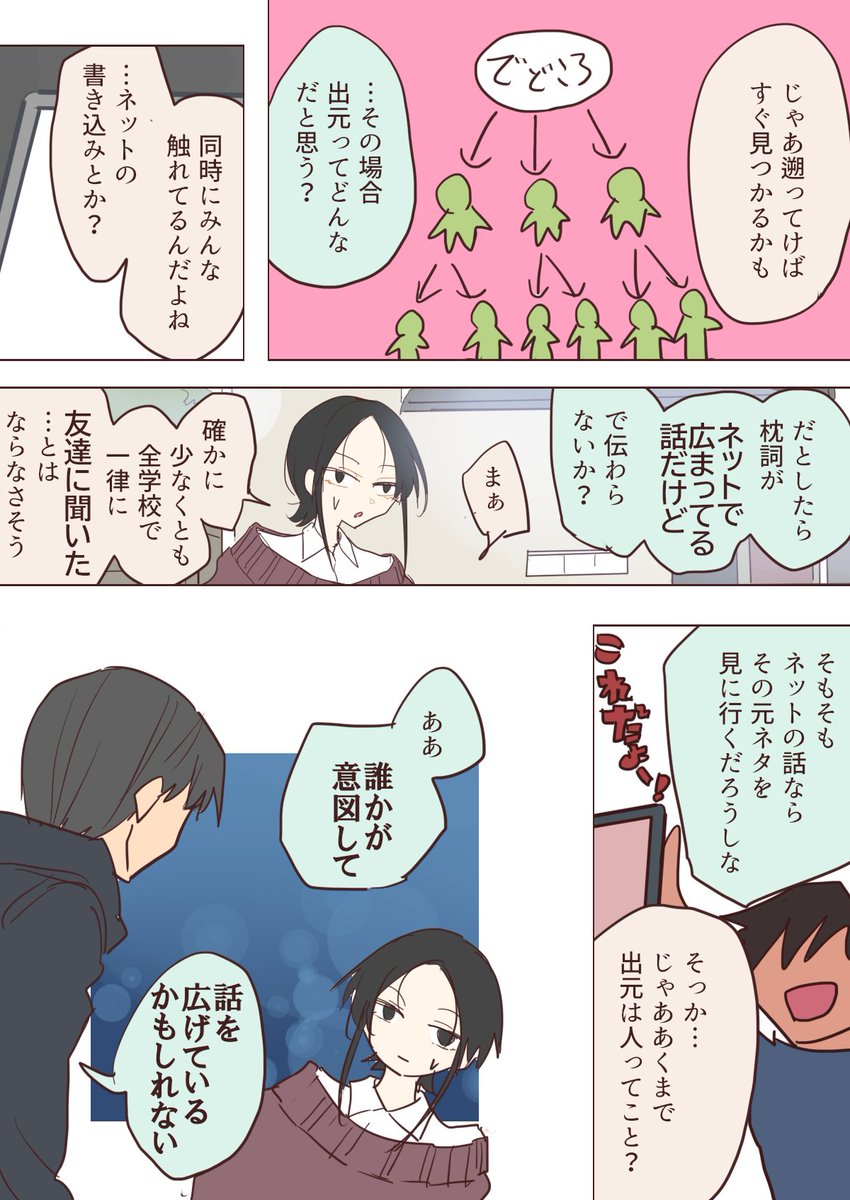二人オカルト探求録
. 100 踊るぬいぐるみ3

とうとう100話目です。このシリーズ計2年くらいやってる!? 