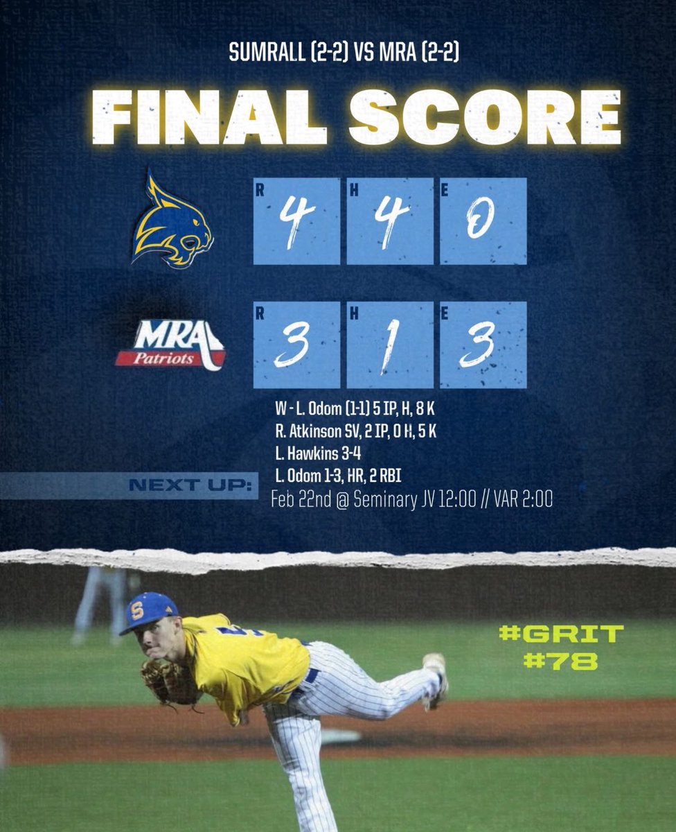 Sumrall High School Baseball tweet media