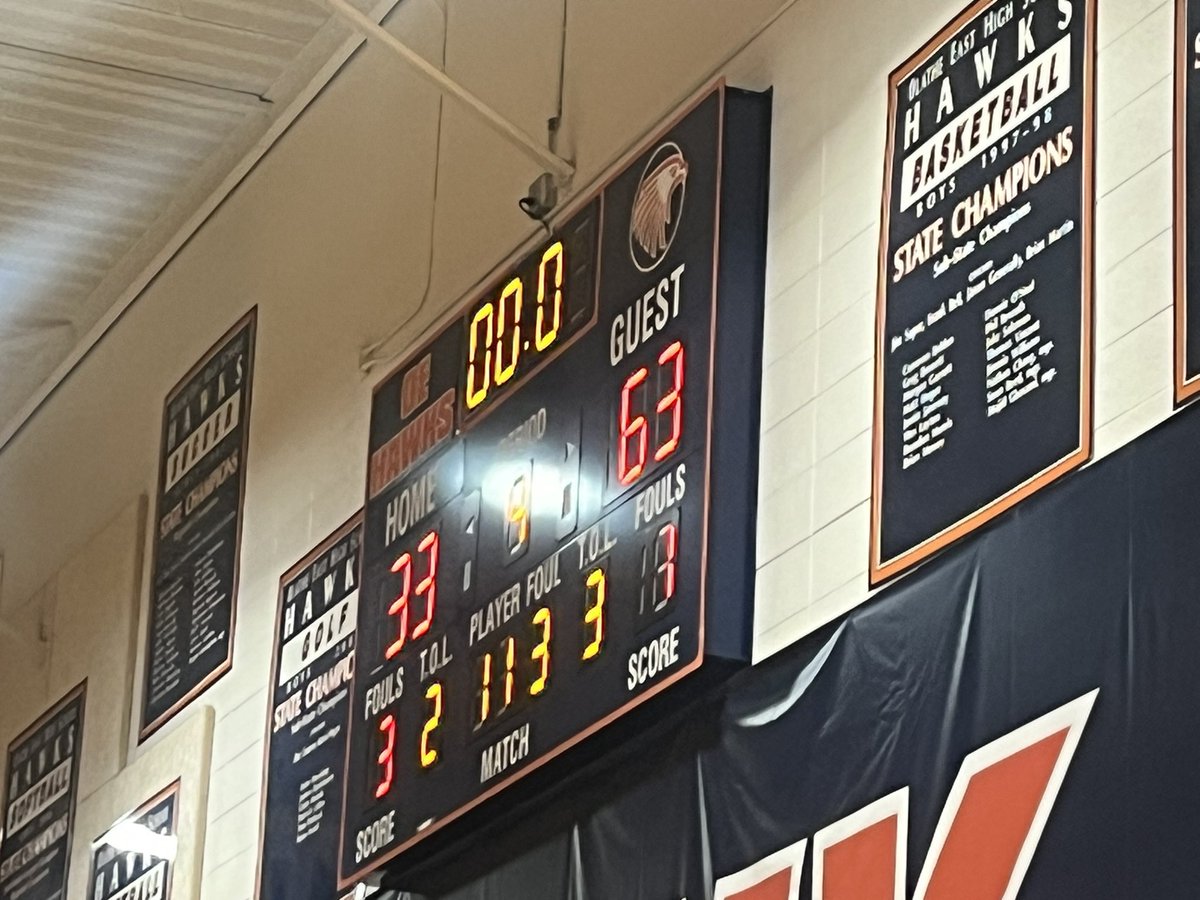 Lady Eagles beat the Olathe East Hawks this evening. 

Final score 63-33.