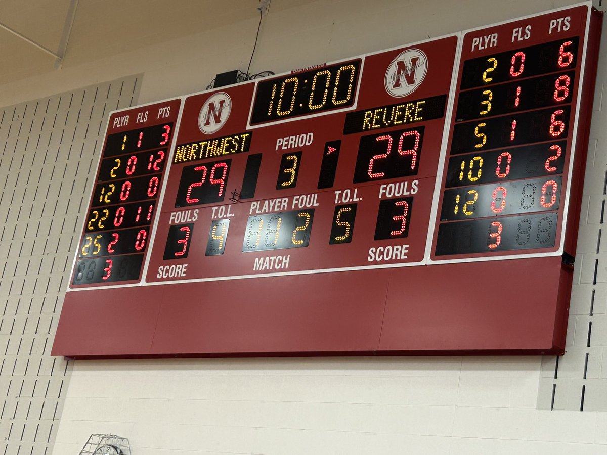 Revere Sports 7-12 tweet media