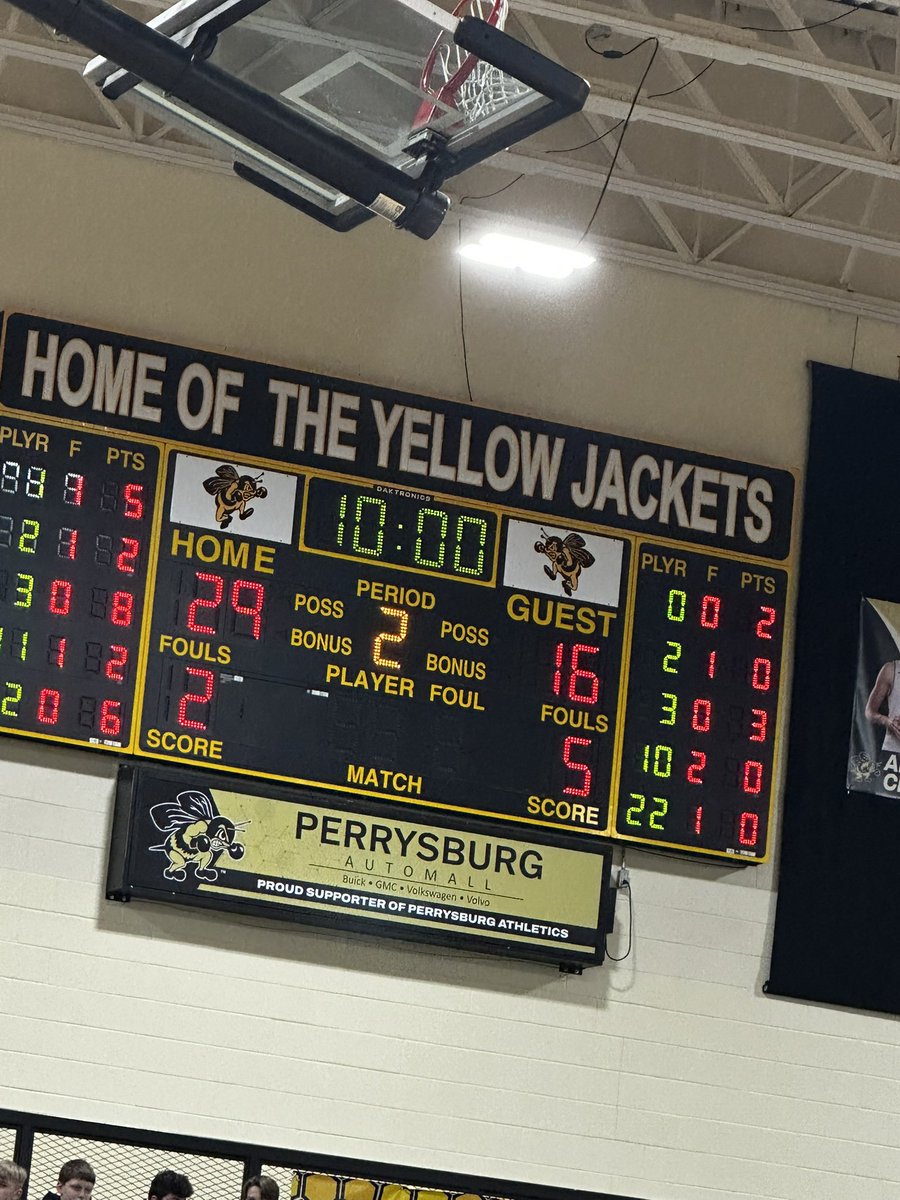 Halftime.

@pburgathletics @bcsnsports
@justinfeldkamp @tylerseggerman
@nll_sports @senttribsports @spyreportoh <a href="/davey153/">Dave Spengler ®</a> <a href="/MarkAKunz/">Mark Kunz</a> <a href="/toledosports/">Blade Sports</a> <a href="/ChaseBachman/">Chase Bachman</a> @monroeblade <a href="/pooleyjd/">JonDavid Pooley</a> <a href="/nwobball/">nwobball.com</a> <a href="/shane25garcia/">Shane Garcia</a> <a href="/thef1rstnoelle_/">Noelle Blumel</a>