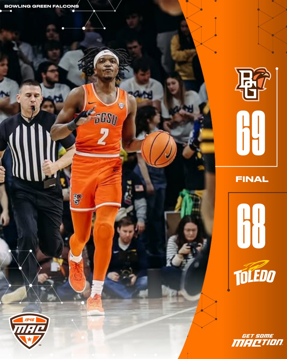 MACSports's tweet photo. Ay Ziggy! 🟠

The Falcons head home with a huge rivalry road win!

@BGSUMBB | #MACtion https://t.co/aCVzAN1b36