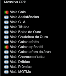 actizzy's tweet photo. @puramaldadez @CR7Brasil https://t.co/0NRghyDZAg