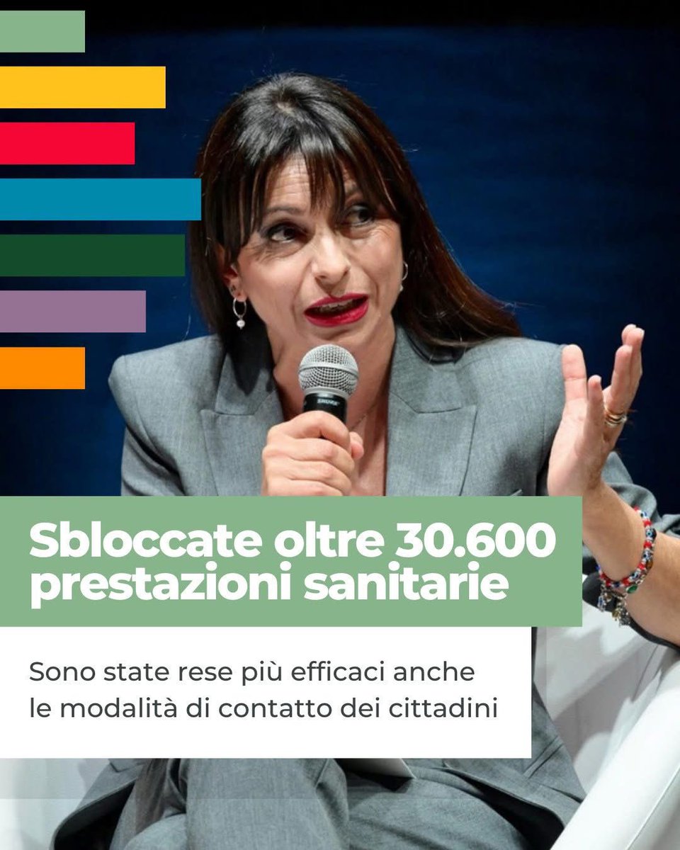 Al lavoro per recuperare le prestazioni arretrate
𝐀𝐝 𝐨𝐠𝐠𝐢 𝐬𝐨𝐧𝐨 𝟑𝟎.𝟔𝟎𝟎 i 𝐩𝐨𝐬𝐭𝐢, 𝐜𝐡𝐞 𝐯𝐞𝐫𝐫𝐚𝐧𝐧𝐨 𝐩𝐫𝐞𝐧𝐨𝐭𝐚𝐭𝐢 𝐞𝐧𝐭𝐫𝐨 𝐦𝐚𝐫𝐳𝐨 con 𝐢𝐥 𝟕𝟎% 𝐝𝐞𝐥𝐥𝐞 𝐩𝐫𝐞𝐬𝐭𝐚𝐳𝐢𝐨𝐧𝐢 𝐞𝐟𝐟𝐞𝐭𝐭𝐮𝐚𝐭𝐞 𝐞𝐧𝐭𝐫𝐨 𝐢𝐥 𝐦𝐞𝐬𝐞 𝐝𝐢 𝐚𝐩𝐫𝐢𝐥𝐞!
💚