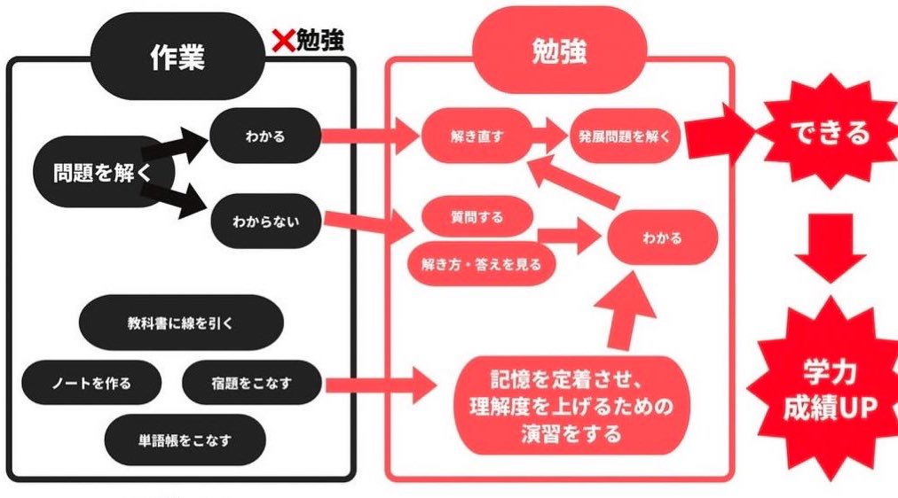 17分間 tweet media