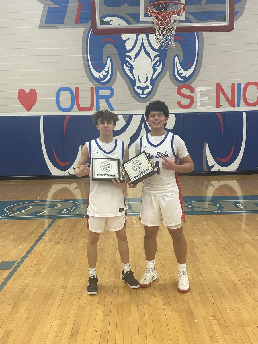 Team Attack 2027 (@lbateamattack27) on Twitter photo 