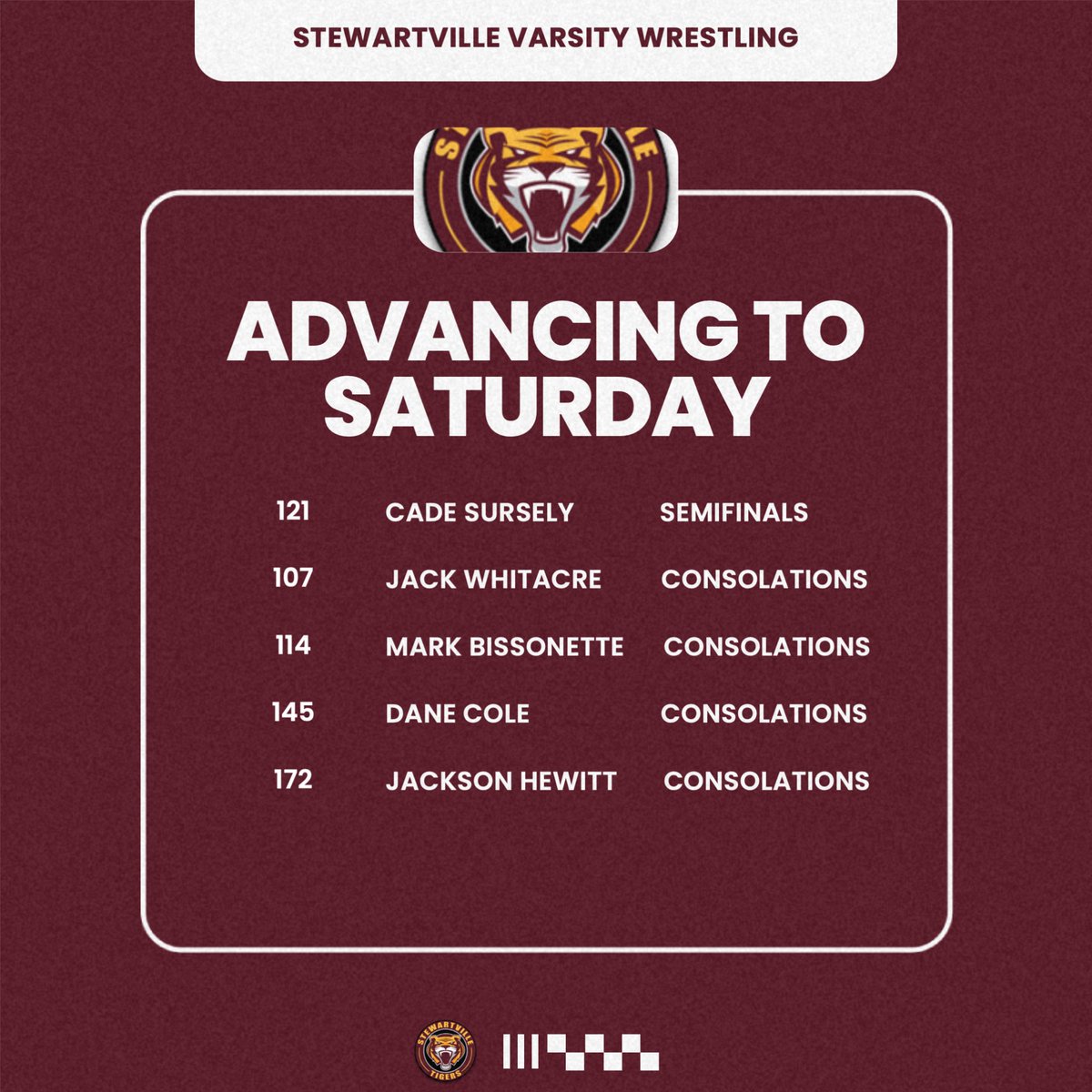 Stewartville Wrestling (@stewy_wrestling) on Twitter photo 