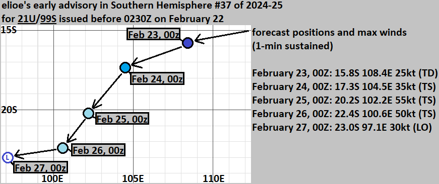 elioeFIN's tweet photo. My latest on Tropical Low #21U / Invest #99S https://t.co/9HYEygerdN