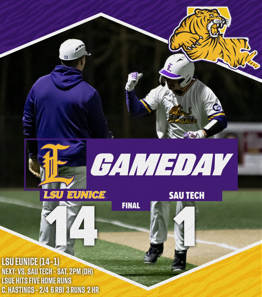 LSU Eunice outmuscles SAU Tech with a 14-1 win in seven innings to begin this weekend's four-game series.  The Bengals bash five home runs including a pair from Caleb Hastings.  Alec Beversdorf goes the distance in the win.

#DDCS
#GeauxBengals