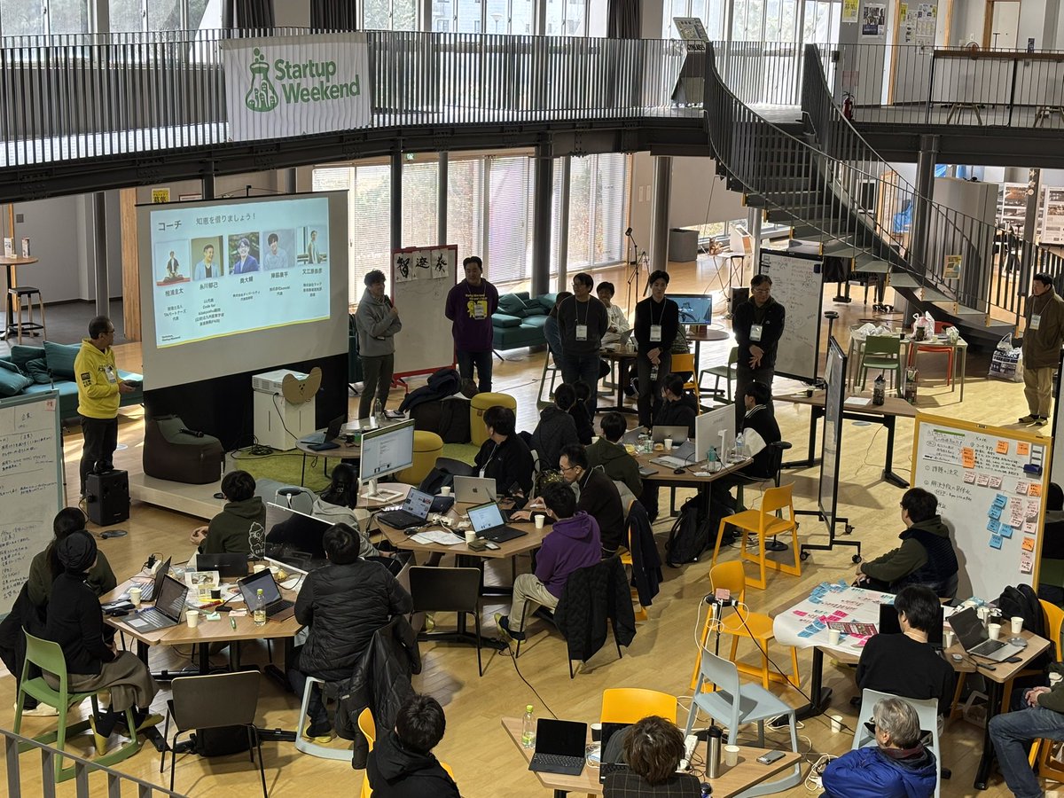 ippechan's tweet image. Startup Weekend北九州vol.12が九州工業大学GYMLABOにて開催されています。高校生、大学生、社会人、家族でご参加くださっている60名近いメンバーが１２チームに分かれ、事業アイデア💡を構築中。5名のコーチの方々から叱咤激励を頂きました！2日目午後、これからが正念場です‼️
#startupweekend