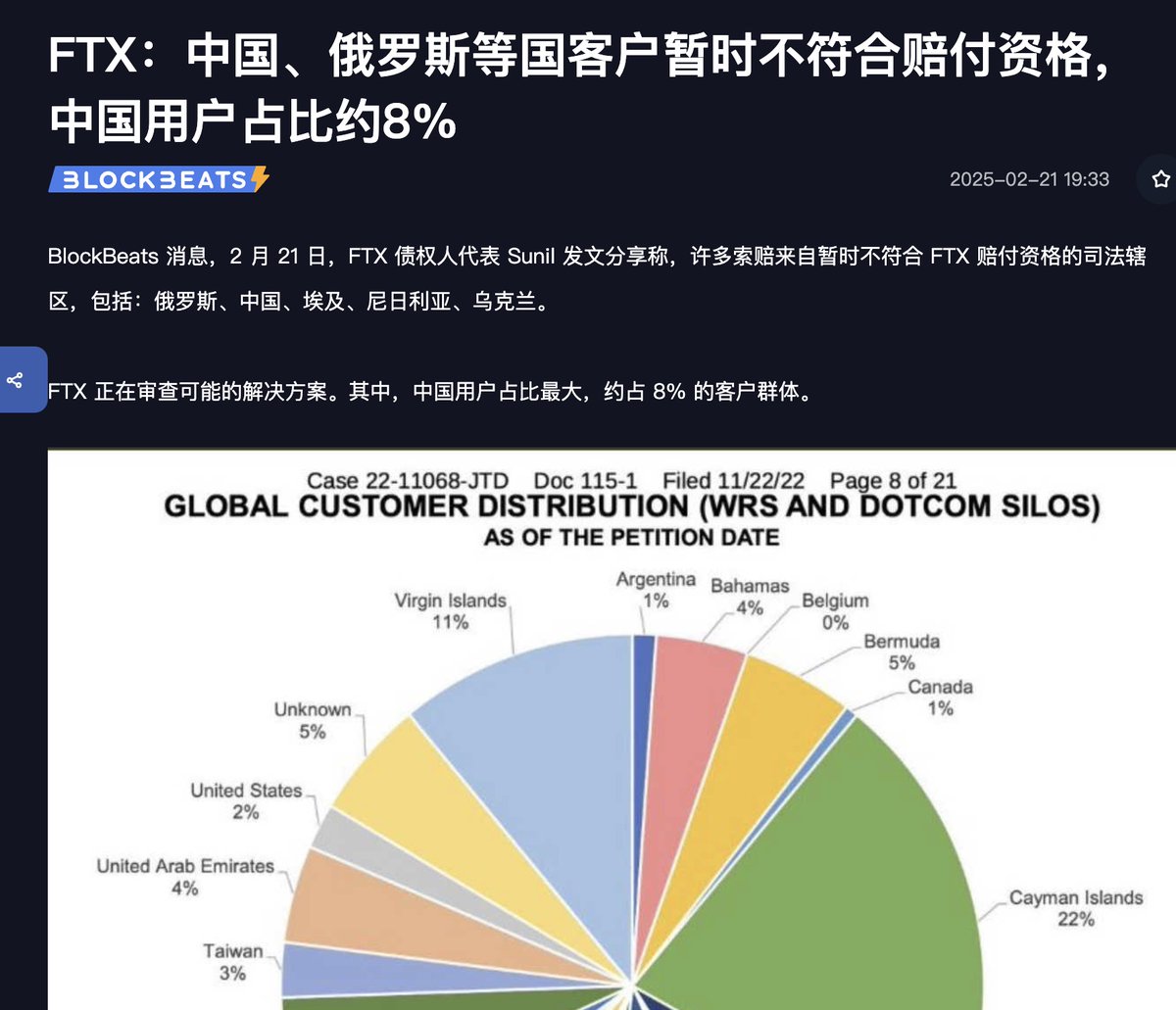 真的很开心Bybit昨天出现被盗的时候，很多交易所发生并不是挤兑，如果当时FTX，稍微给它那么一点时间去处理财务，没有FUD，应该不会出现那么大的黑天鹅 事件，他是有机会活下去的。FTX的破产对行业的影响，持续了很久很久，雪崩的时候没有一片雪花能幸免！ FTX昨天晚上7点 ...