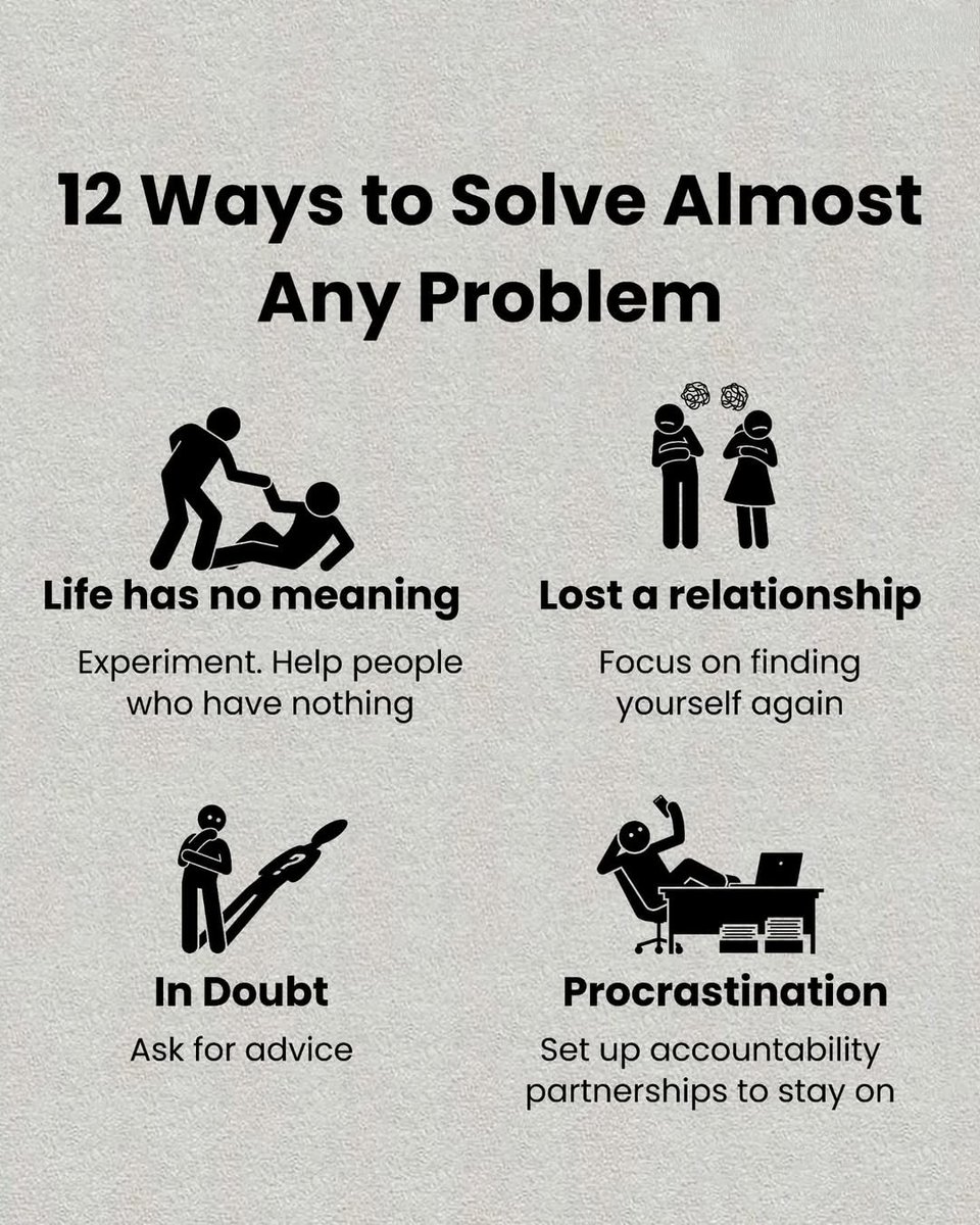 SeekWiser_'s tweet image. 12 Ways to solve almost any problem: 

1-4.