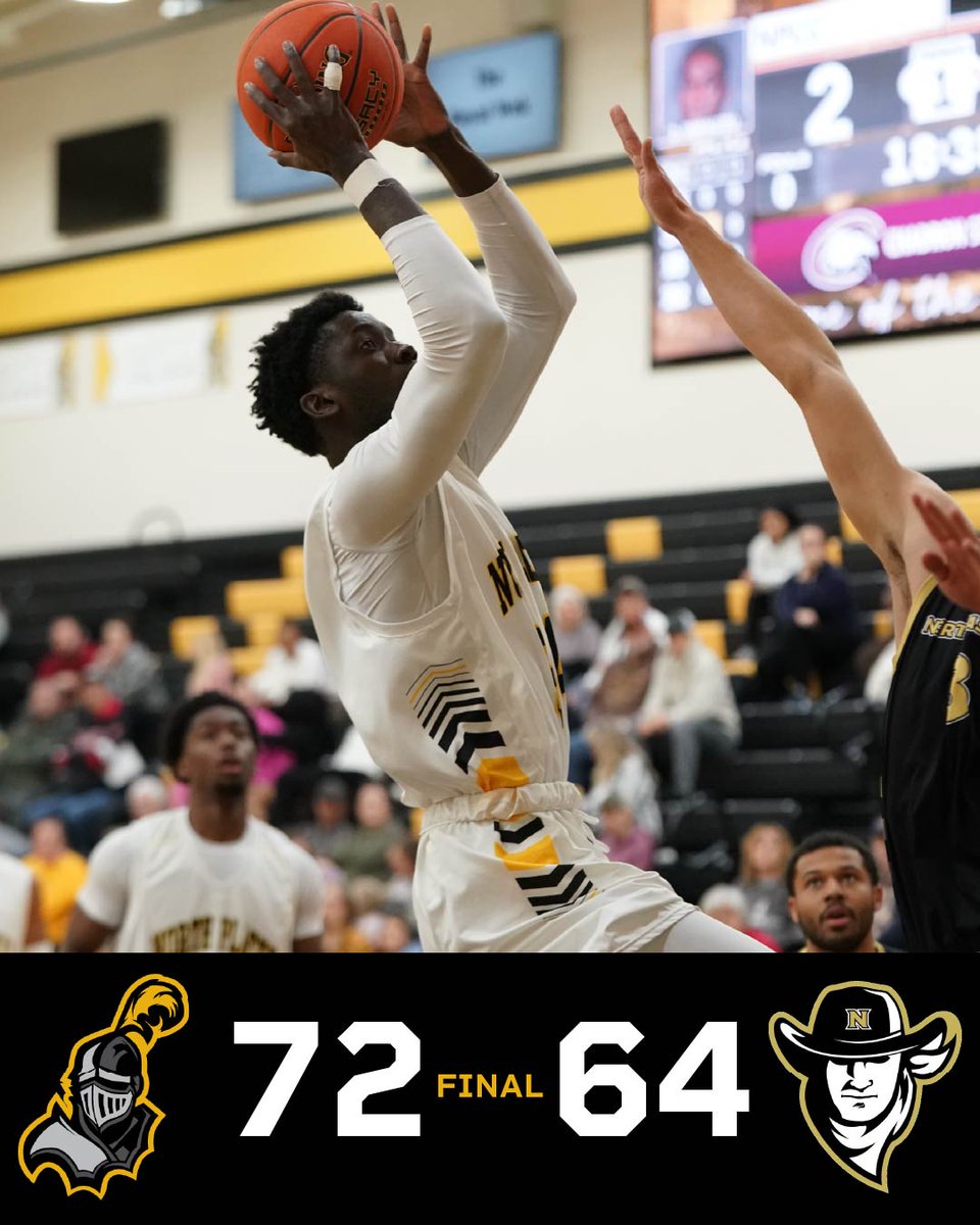 ⚔️Knights Win ⚔️

North Platte made seven clutch free throws in the final minute to earn the 72-64 win over Northeastern Junior College on Friday night.

Game notes:
Sedrick Nari - 16 points &amp; 3 assists
Mo Diao - 15 points &amp; 9 rebounds
Trey Summers - 12 points

<a href="/NPCCMBB/">North Platte Community College Men's Basketball</a>