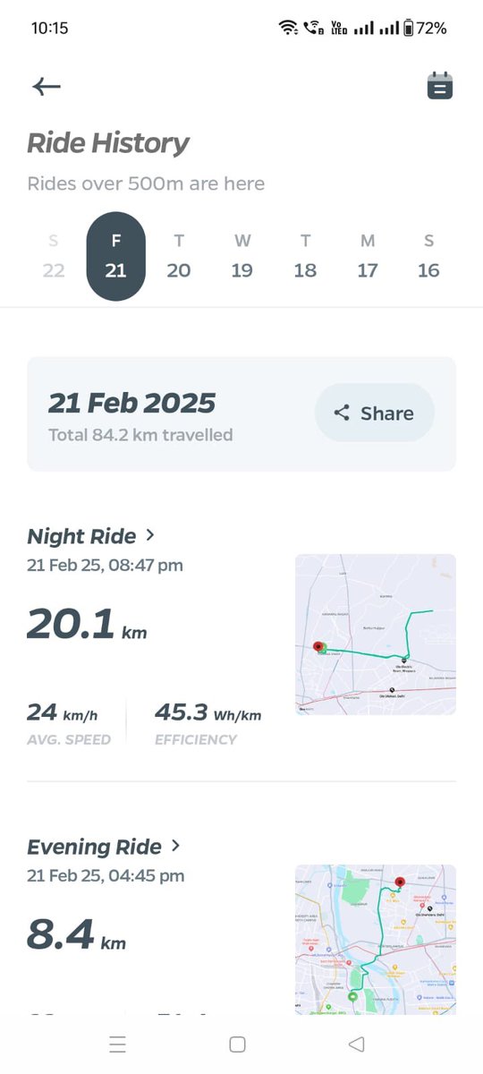 Navifi_Official's tweet photo. Data Of 21/02/2025
Nothing has been done since last 1 month for my problem . Facing this 
@OlaElectric @ola_supports @bhash
@nitin_gadkari Ola S1 pro  Range issue. Still in warranty and have ola care plan also. https://t.co/loVNOQvlc7