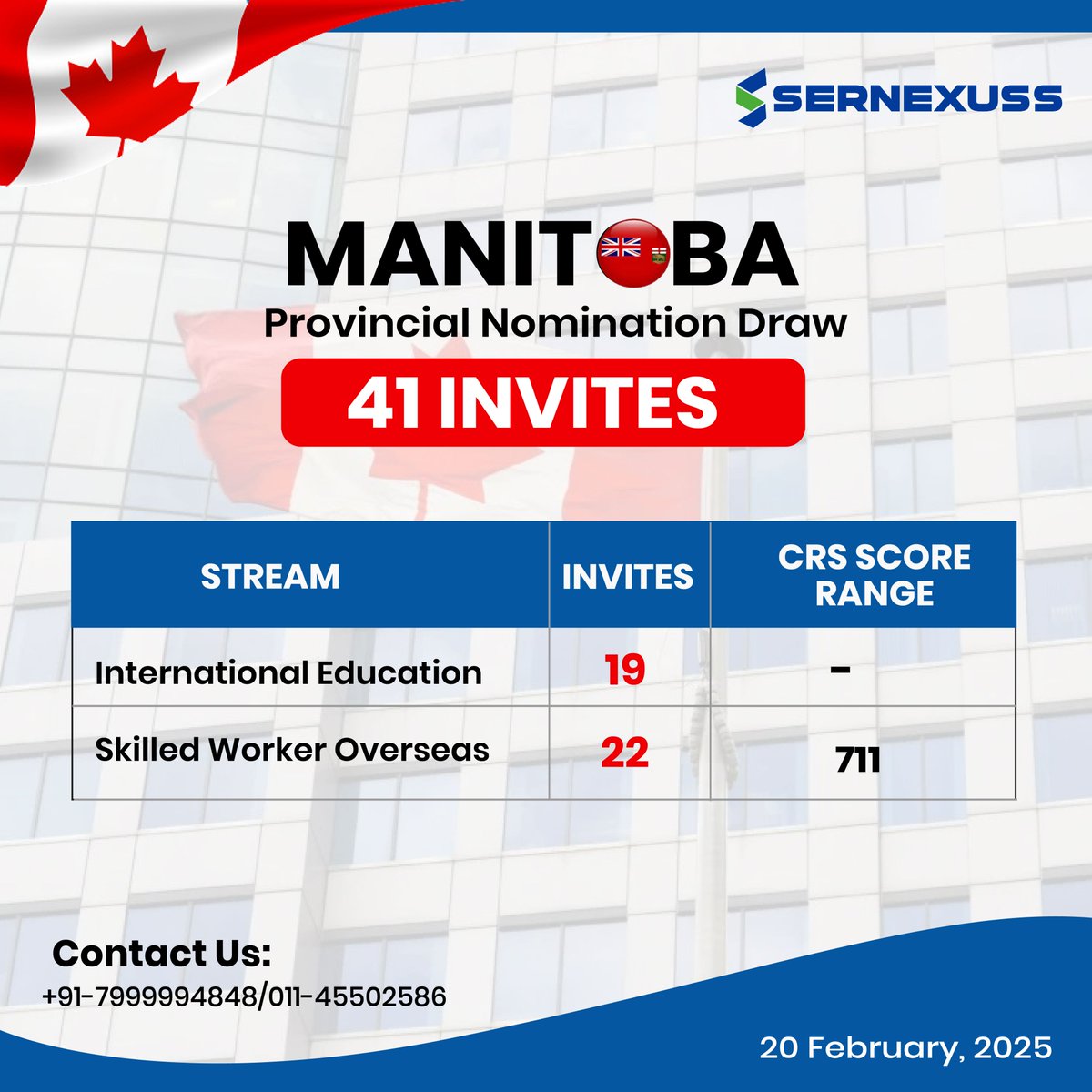 sernexuss's tweet image. Manitoba Provincial Nominee Program 41 Invites
Read More-shorturl.at/41chI

For more information call us at +91 7999994848 or drop an email to us at info@sernexuss.com

#manitoba #pnpprogram #manitobapnp #sernexuss #sernexussimmigration