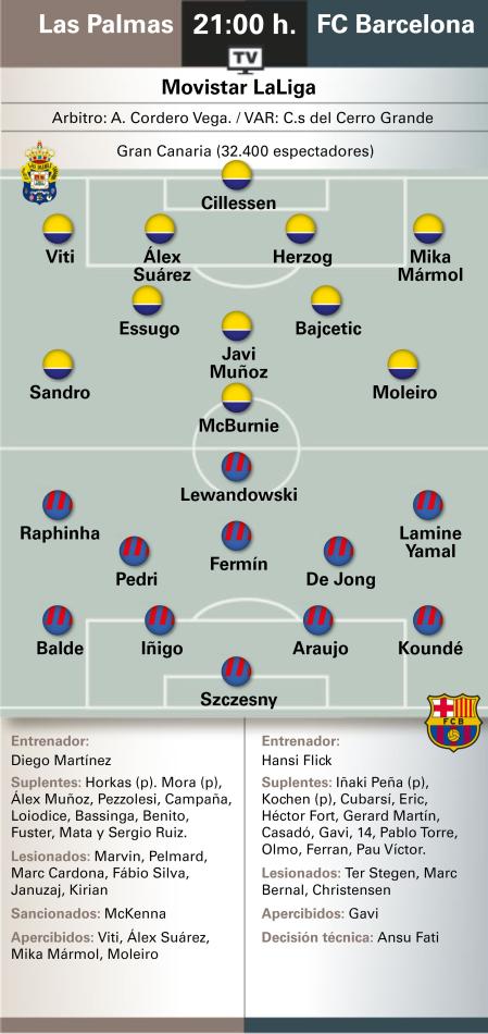 Barca Stuff Indonesia tweet media