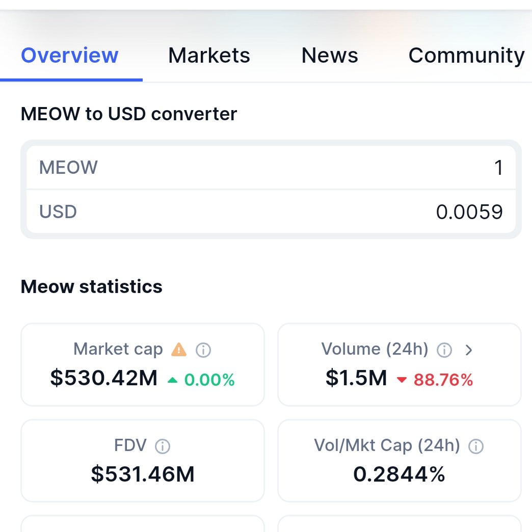 Suncat$1 tweet media