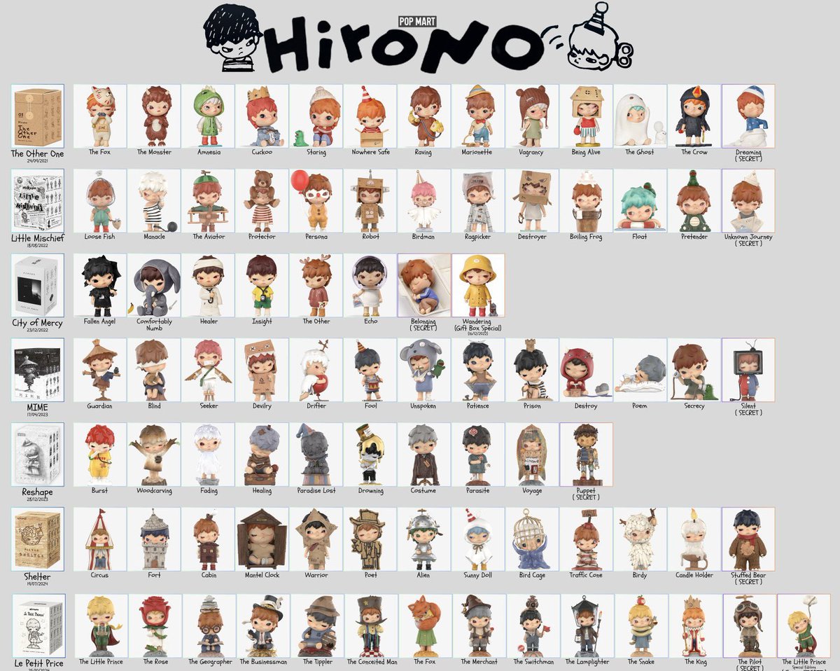 【 hirono giveaway #jmgivez 】

1 winner of random hirono 

— mbf, rt and like this twt
— looking for hirono twt moots 🫧
— winner will shoulder lsf ( ph only )

💭 will end on march 01 , goodluck !