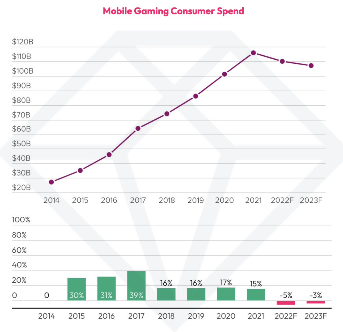 Robbie Ferguson | Immutable tweet media
