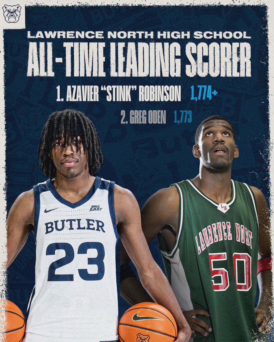 Butler Basketball tweet media