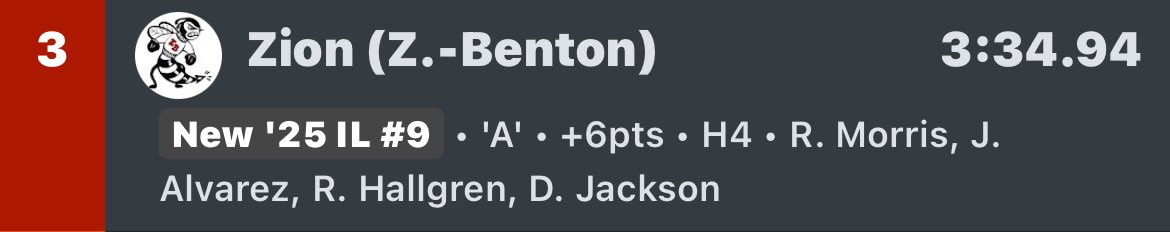 deandre jackson (@deandrej_2) on Twitter photo 