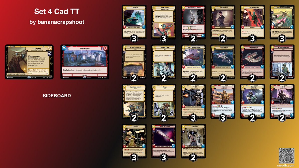 Some early decks I’m really enjoying for JTL with what’s been revealed so far. #StarWarsUnlimited #SAGA