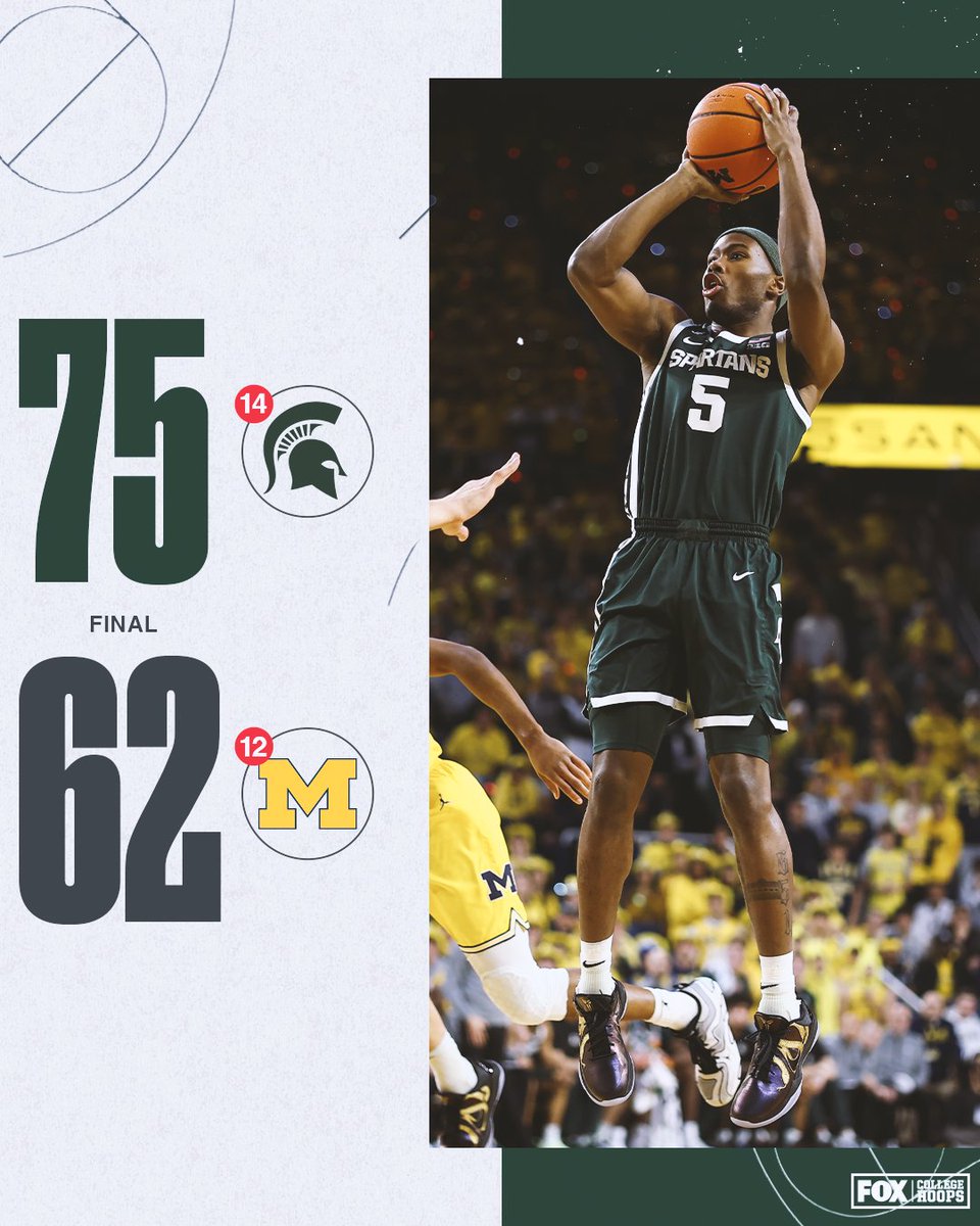 CBBonFOX's tweet photo. Spartans take down the Wolverines in Crisler! 😤 🔥 https://t.co/9DXhdgtdAO