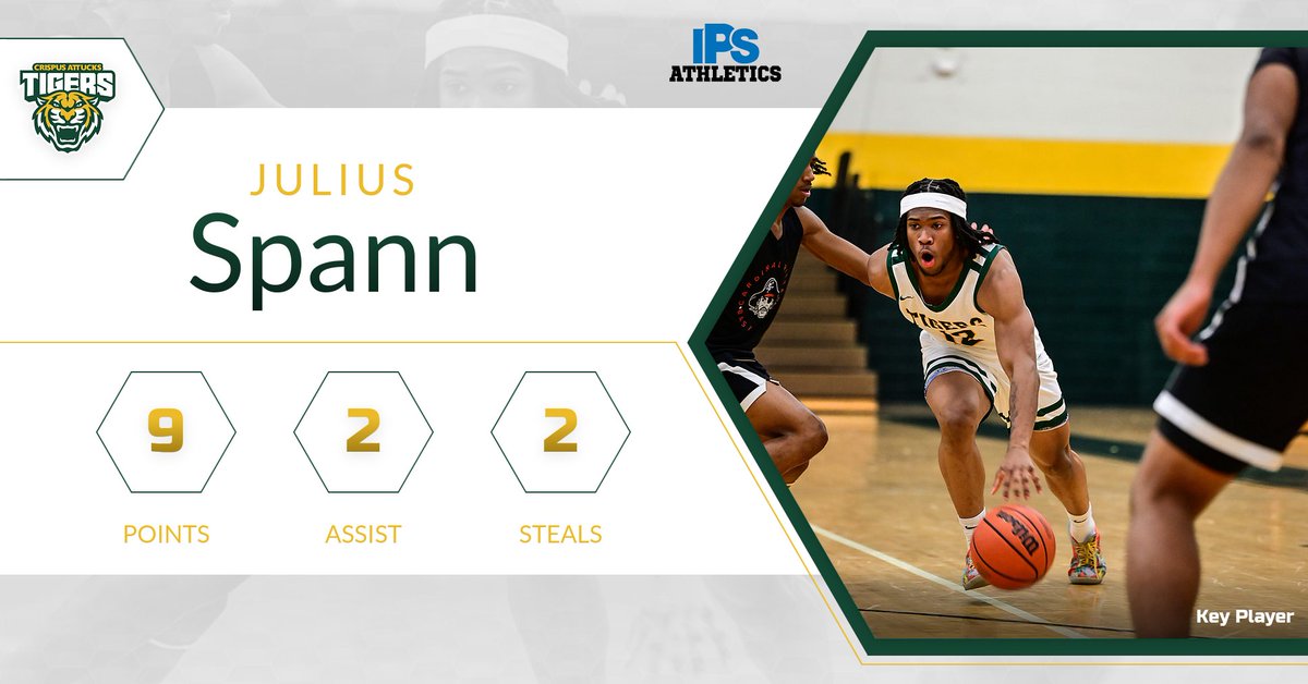 Crispus Attucks Boys Basketball (@cattucksb) on Twitter photo Key Players from tonight's game. <a href="/KyleNeddenriep/">Kyle Neddenriep</a> <a href="/ZT17Hoops/">Zak Tyler</a> <a href="/BRamseyKSR/">Brandon Ramsey</a> <a href="/LGreenwellHoops/">LGHoops</a>
#CrispusAttucksBasketball
#TigerPride
#ChallengeAccpeted Key Players from tonight's game. <a href="/KyleNeddenriep/">Kyle Neddenriep</a> <a href="/ZT17Hoops/">Zak Tyler</a> <a href="/BRamseyKSR/">Brandon Ramsey</a> <a href="/LGreenwellHoops/">LGHoops</a>
#CrispusAttucksBasketball
#TigerPride
#ChallengeAccpeted