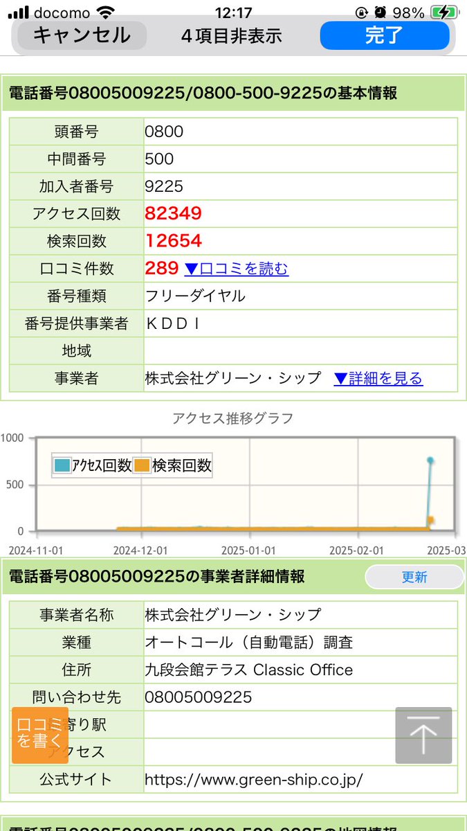 迷惑電話 0800 500 9225 迷惑な会社だな