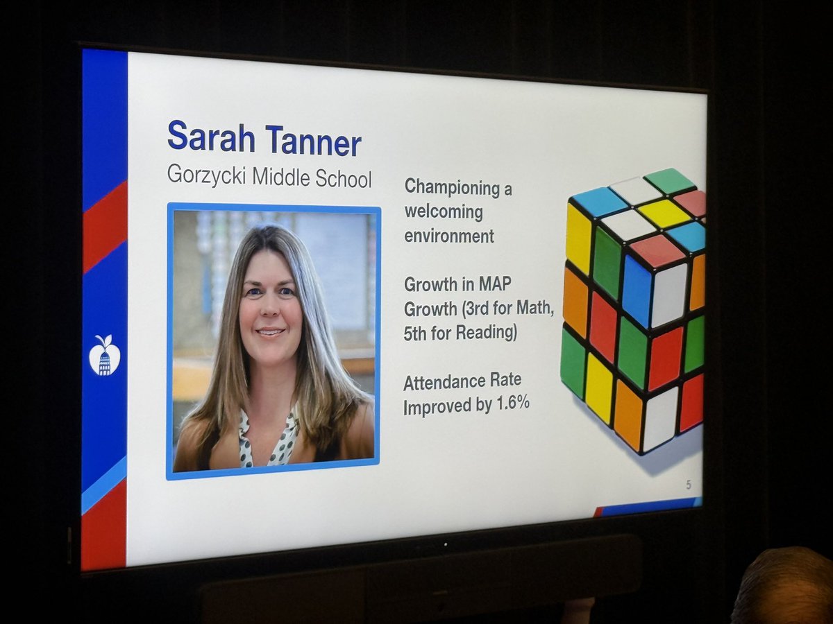 Angel Wilson, Ed.D. (@angelwilson36) on Twitter photo Congratulations <a href="/sarahdwtanner/">Sarah Tanner</a>!!!
Thank you for your leadership at Gorzycki MS. Your first year as principal has been one for the books and we couldn’t be more prouder of you. You lead boldly and courageously with passion and heart. We are so glad to have you back in secondary! Congratulations <a href="/sarahdwtanner/">Sarah Tanner</a>!!!
Thank you for your leadership at Gorzycki MS. Your first year as principal has been one for the books and we couldn’t be more prouder of you. You lead boldly and courageously with passion and heart. We are so glad to have you back in secondary!