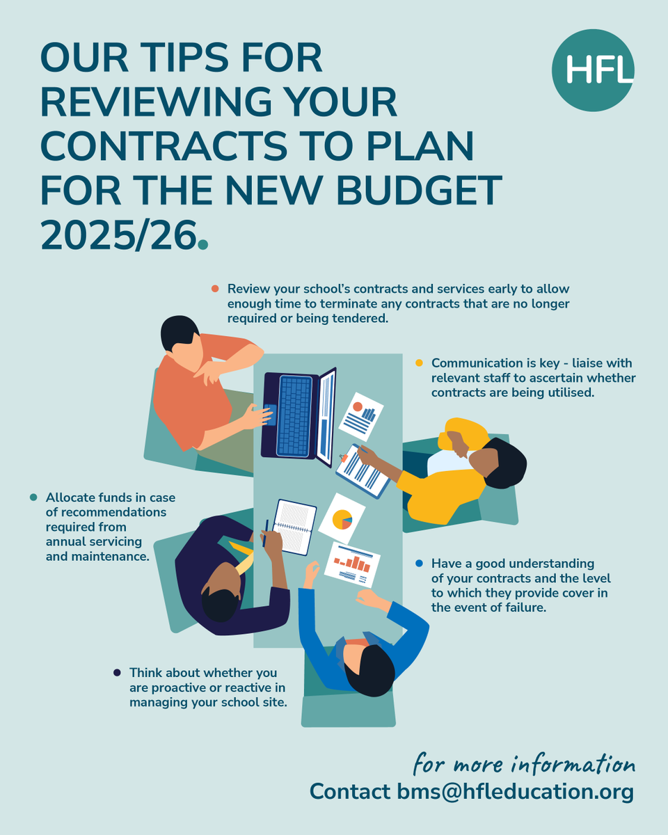 HFL_Education's tweet photo. It’s that time of year again…
Here’s some food for thought when reviewing your school contracts to plan for the new budget 2025/26: https://t.co/lq9yIGw6Rd
#blog #edublog #budget #schoolbudget #schoolcontracts https://t.co/8dUlXX27vD