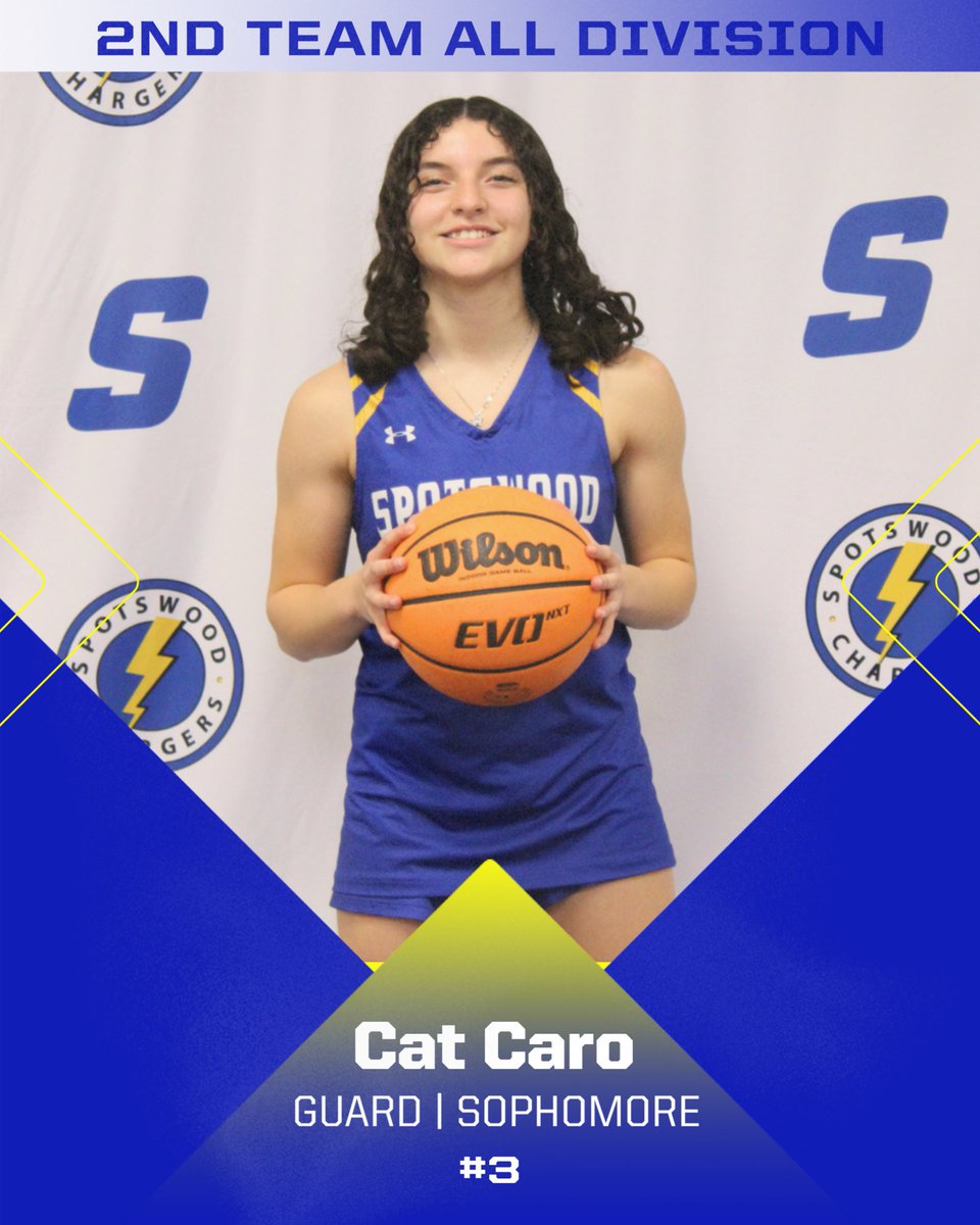 SpotswoodHoops's tweet photo. Congratulations Cat Caro on being named second team all white division! 💙💛🏀⚡️#WeAreChargers #ChargeUp #LowerYourShield https://t.co/WxA0klPzpW