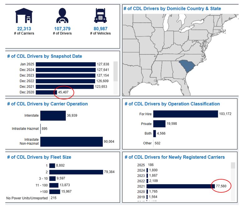 American Truckers (@atutruckers) on X