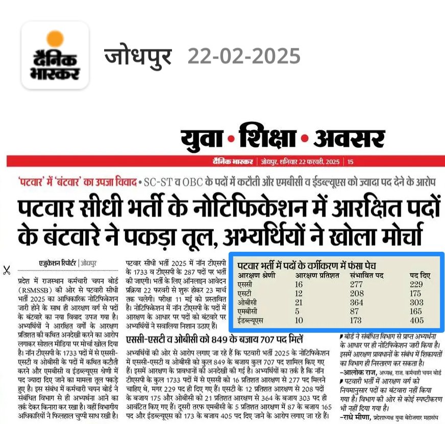 Hinglaj Dan OBC tweet media